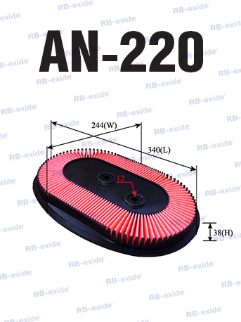 AN-220